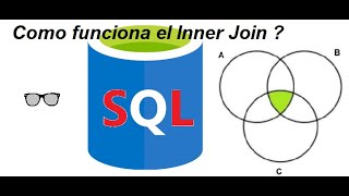 Combinación de 3 tablas con INNER JOIN - EXPLICACIÓN DETALLADA( SQL )