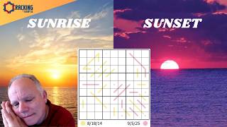 Touching Moments at Sunrise and Sunset