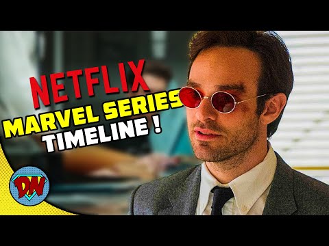 Marvel Netflix Shows - Order to Watch in 2022 | DesiNerd