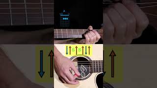 Tuto guitare Gabrielle de Johnny Hallyday #guitalaya #coursguitare
