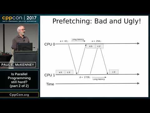 CppCon 2017: P. McKenney, M. Michael & M. Wong “Is Parallel Programming still hard? PART 2 of 2”