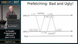 CppCon 2017: P. McKenney, M. Michael &amp; M. Wong “Is Parallel Programming still hard? PART 2 of 2”