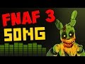 RUN RUN | FNAF 3 Song by ChaoticCanineCulture ...