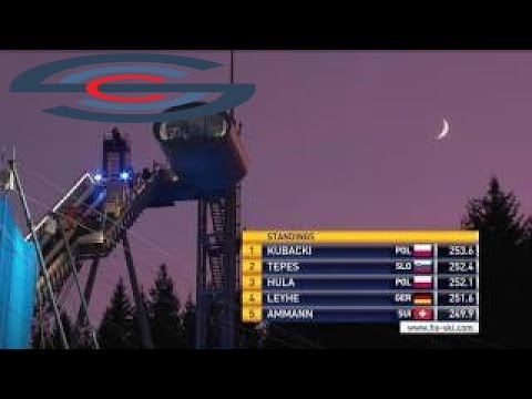 Klingenthal  - Piotr Żyła 131,0m - Klingenthal 2016 - II. round