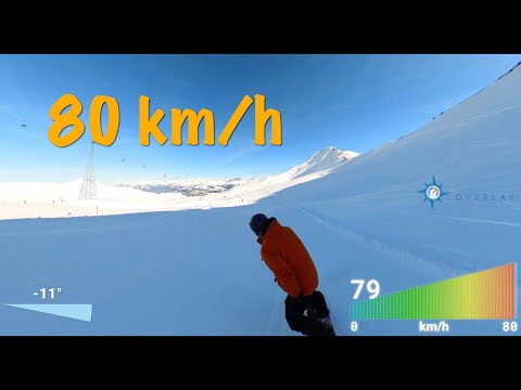 Top speed of 80km/h on a snowboard