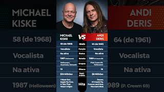 Michael Kiske &amp; Andi Deris: Duas das Vozes que Definiram o Power Metal! 🎃🤘