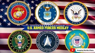 U.S. Armed Forces Medley | Military Anthems