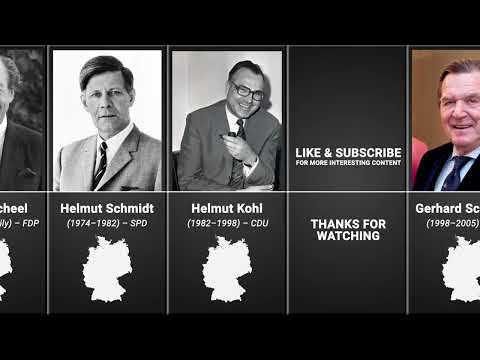 Timeline of 10 Chancellors of Germany
