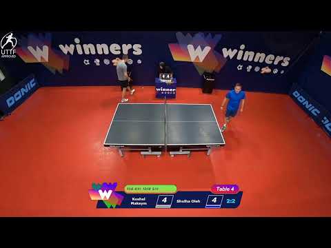 WINners League 10.01.2022 Koshel M. - Shulha O. 21:30