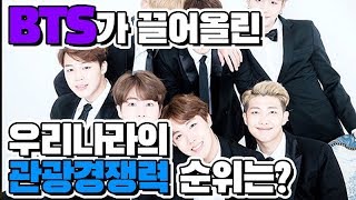BTS 효과? 우리 나라의 세계관광경쟁력 순위는???_더팩트[산업방송 채널i]