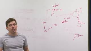 23. New Directions in Crypto