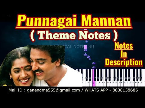 download lagu mp3 mp4 Download Music Theme Keyboard, download lagu Download Music Theme Keyboard gratis, unduh video klip Download Music Theme Keyboard