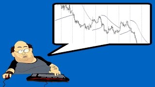 Параболик САР: увеличиваем прибыль с индикатором Parabolic SAR