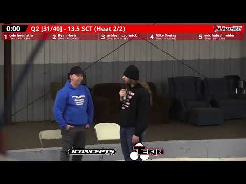 2022 CRCRC Winter Midwest Championship: Friday Morning Qualifying