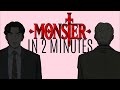 Monster Anime Manga In 2 Minutes