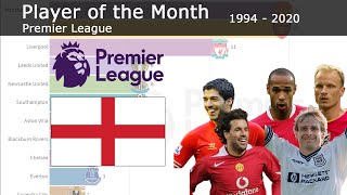 PREMIER LEAGUE PLAYER OF THE MONTH HISTORY | 1994 - 2020 | ft. WAYNE ROONEY, THIERRY HENRY...