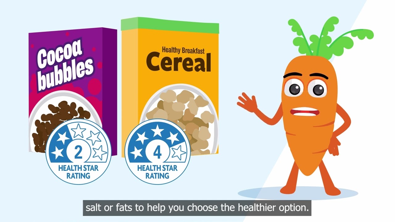 Health Star Rating – What is the Health Star Rating - Video