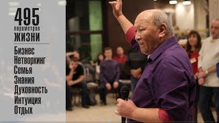 Клуб Миллионеров М.С. Норбекова!