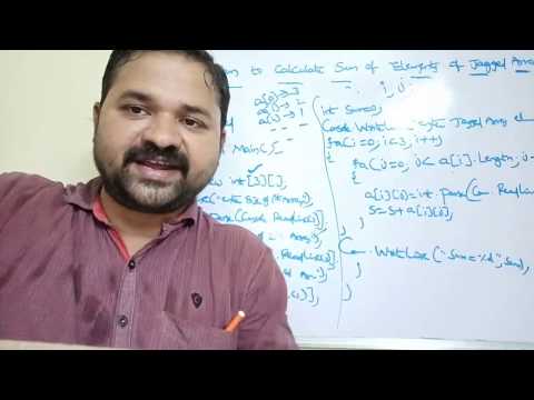 structure of c program overview of C anatomy of a c program anatomy of a c class