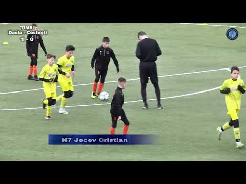 11.02.2023 Dacia Buiucani - FC Costesti