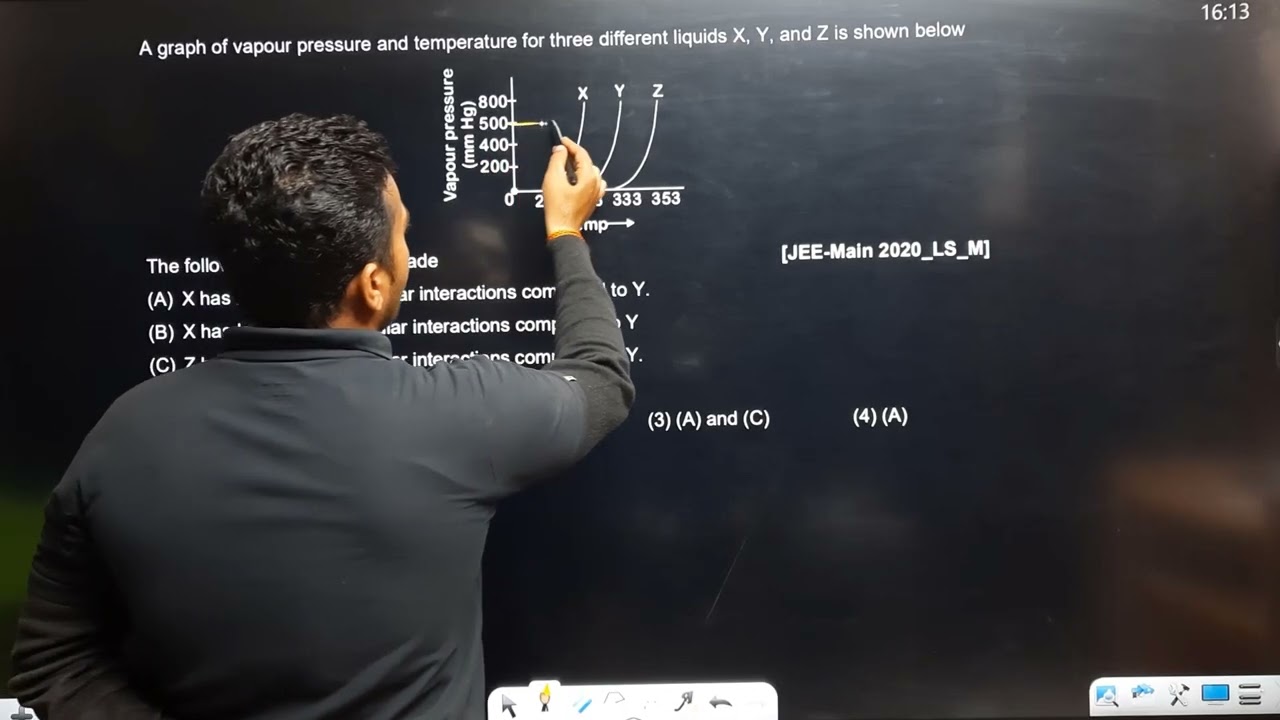 Video Solution