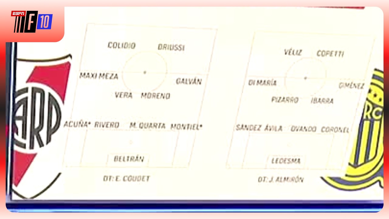 LOS POSIBLES 11 DE RIVER Y ROSARIO CENTRAL | ¿QUÉ IMPORTANCIA TIENEN LOS CAMPEONES DEL MUNDO?