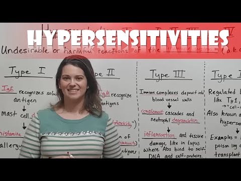 Hypersensitivities - Types I, II, III, and IV (Hypersensitivity Reactions)