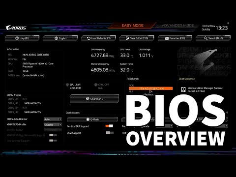Gigabyte X870 AORUS Elite WiFi7 Motherboard BIOS Overview