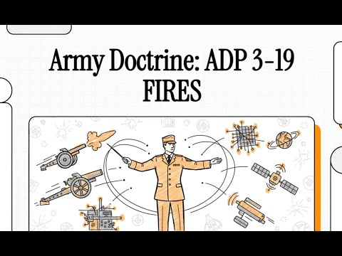 ADP 3-19 Fires