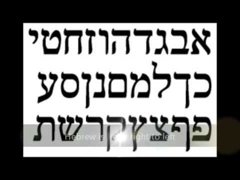 Biblical Hebrew Alphabet Song: Learn the Hebrew Alphabet!