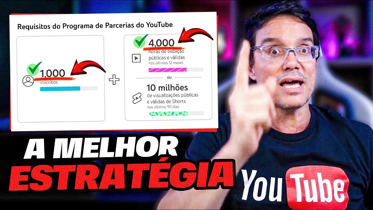 COMO BATER 1000 INSCRITOS E 4000 HORAS NO YOUTUBE DE FORMA RÁPIDA [Atualizado]