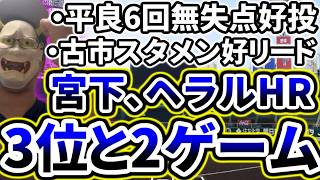 平良6回無失点の好投！！！！宮下、ヘラルにホームランが飛び出しヤクルトと2ゲーム差に！！！！！！【DeNA対阪神第11回戦】
