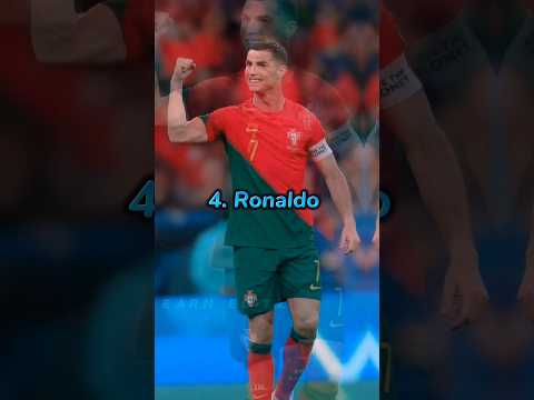 Top 10 best footballers in the world | #top10 #football #messi #ronaldo