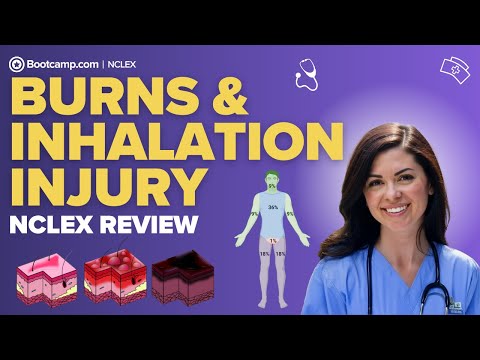 Burns & Inhalation Injury NCLEX Review | Rule of Nines, Airway & Care Phases