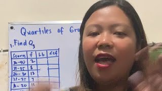 Quartiles for Grouped Data Part 3
