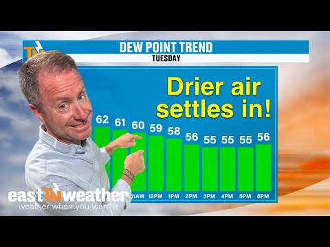 6am - Tuesday, May 28, 2024