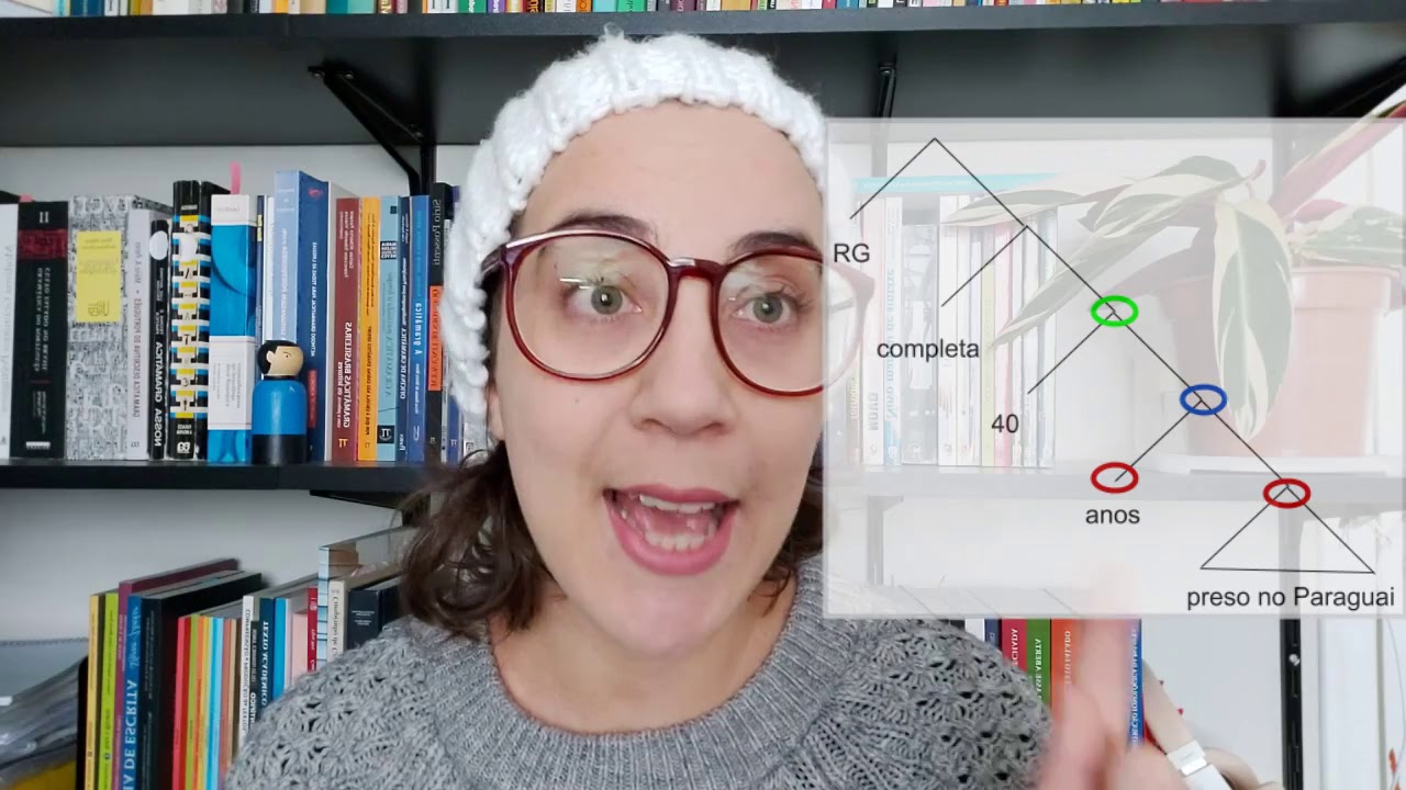 Árvore sintática de AMBIGUIDADE