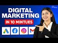 Digital Marketing In 10 Minutes What Is Digital Marketing Why It Is Important In Hindi