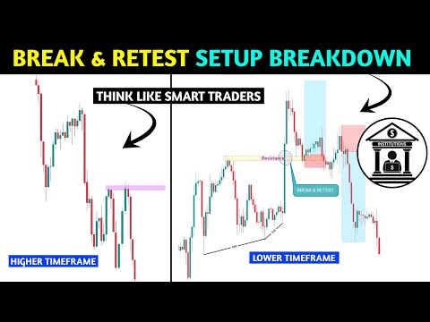 🔴Break & Retest setup secret 📊‼️price action ‼️Pkr Trading 