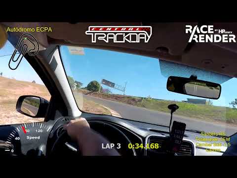 Sandero RS OEM @ ECPA