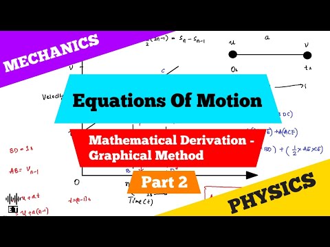 Uniform Motion In A Straight Line Basic Concepts Mechanics