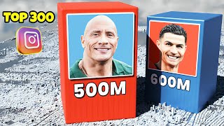 Top 300 Instagram Accounts & How Much They Earned in 2025