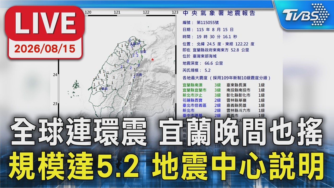 全球連環震 宜蘭晚間也搖 規模達5.2 地震中心說明 |LIVE