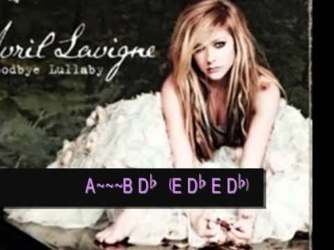 Avril Lavigne - WTH