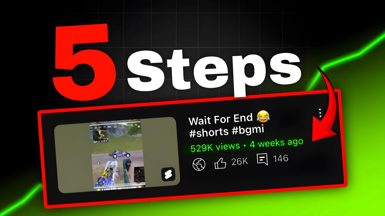 5 Steps that Make Your Shorts Viral ! Shorts Algorithm 2024 🔥