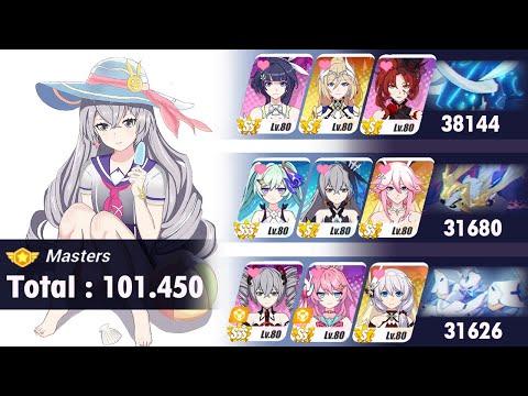 Honkai Impact - Memorial Arena (Master) W31 - Parvati [38144]* Huodou [31680]* Heimdall [31626]