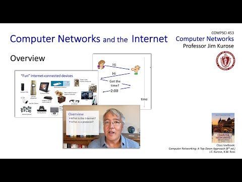 1.1 Introduction (reposted) - What is the Internet