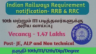 Indian Railways Requirement notification 2020 | RRB & RRC Notifications | Tamil | Jobs FIT-Tamil