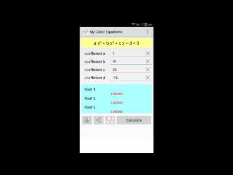 My Cubic Equation Video