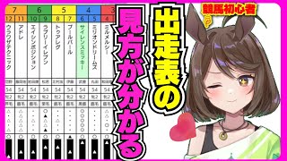 競馬初心者、出走表の見方を遂に理解